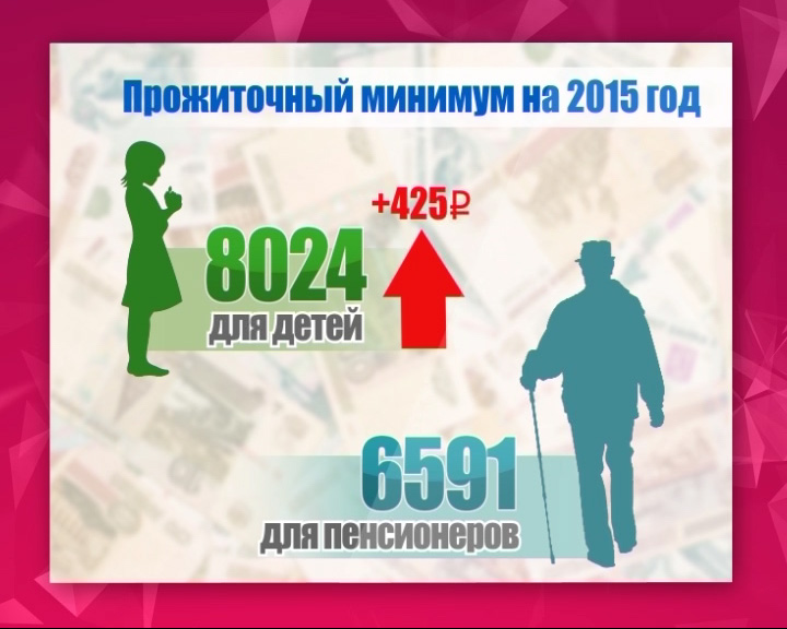 В Ярославской областной Думе обсудили бюджет на следующий год