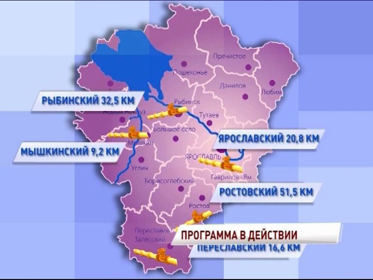 План газификации ярославской области