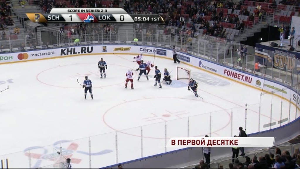 Несколько игроков «Локомотива» попали в топ-20 рейтинга хоккеистов, которые выйдут на драфт в НХЛ