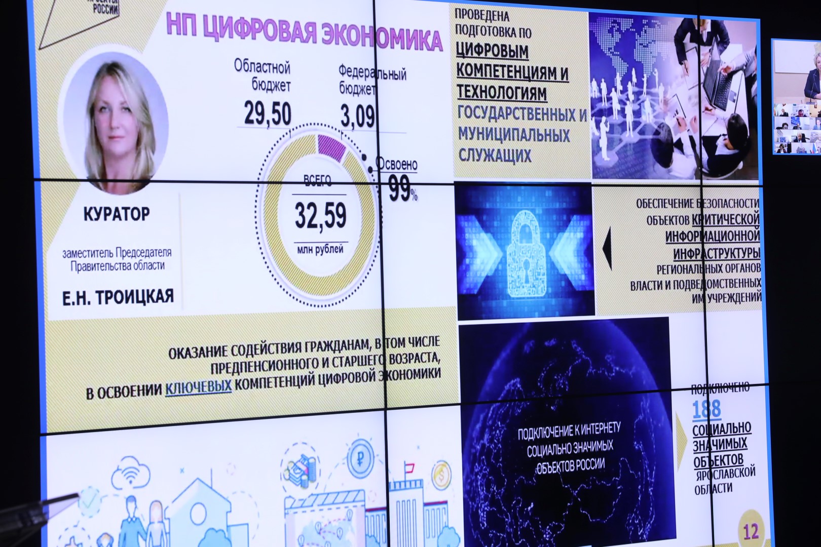 Дмитрий Миронов: в 2020-м Ярославская область завоевала второе место среди регионов ЦФО