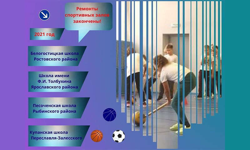 В рамках нацпроекта «Образование» отремонтированы спортзалы в четырех ярославских школах