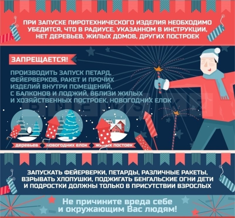 В Ярославле озвучили перечень открытых площадок для запуска фейерверков