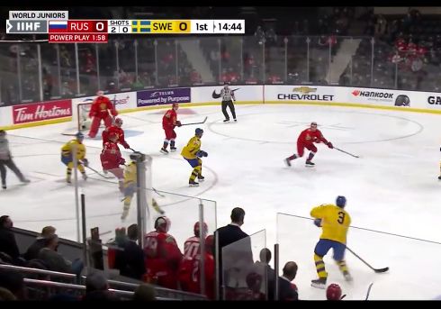 Молодежная сборная России по хоккею уступила шведам в матче на Чемпионате мира