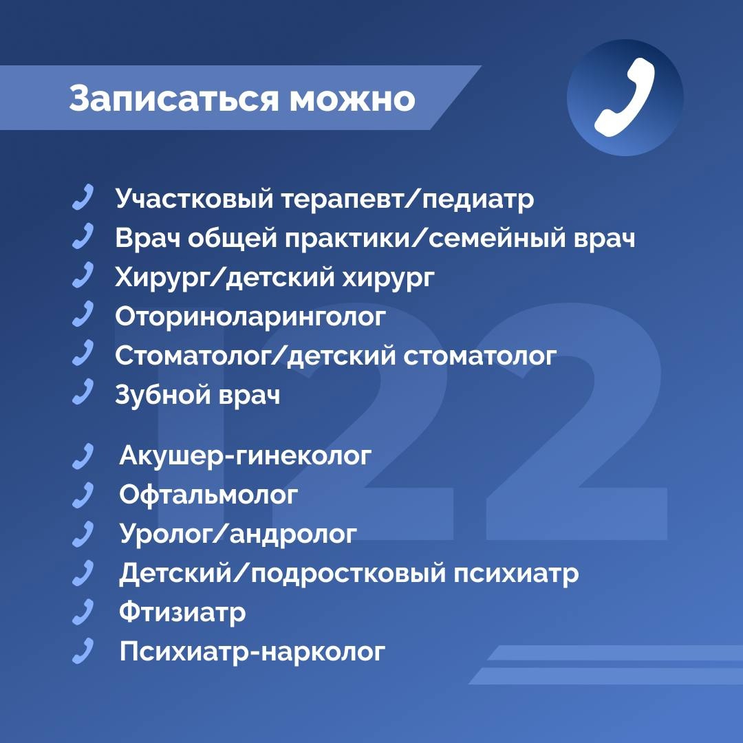Больше 30 тысяч звонков от ярославцев поступило на прием к врачу по единой линии 122