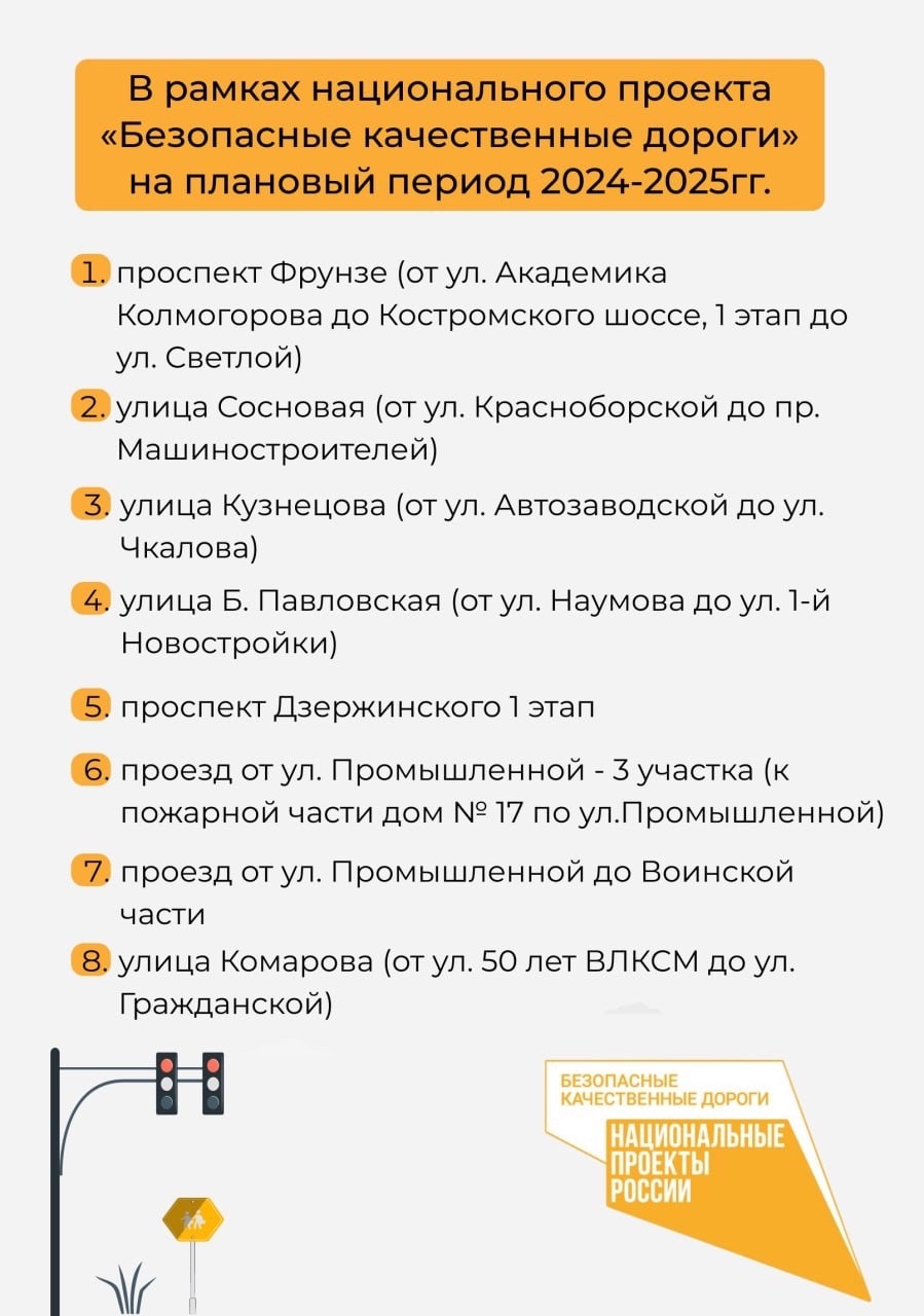 Рассказали, какие дороги отремонтируют в Ярославле в 2024 году | 26.03.2024  | Ярославль - БезФормата