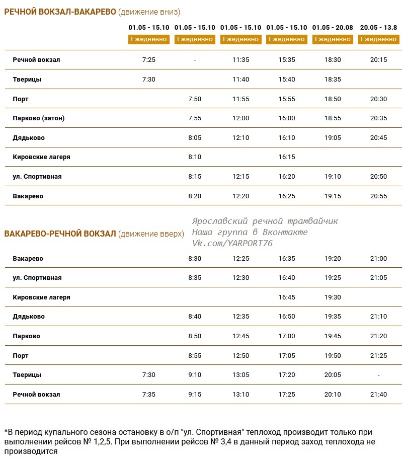 Речной вокзал расписание ярославль