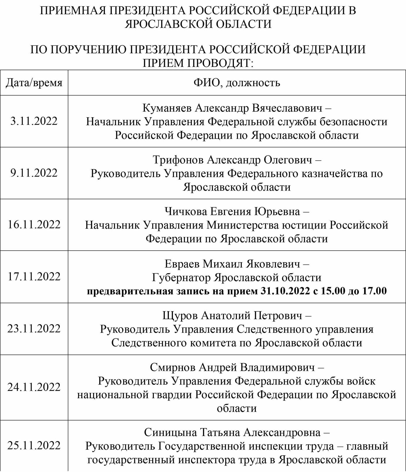 Стал известен график приема граждан в приемной Президента России в  Ярославской области в ноябре | 26.10.2022 | Ярославль - БезФормата